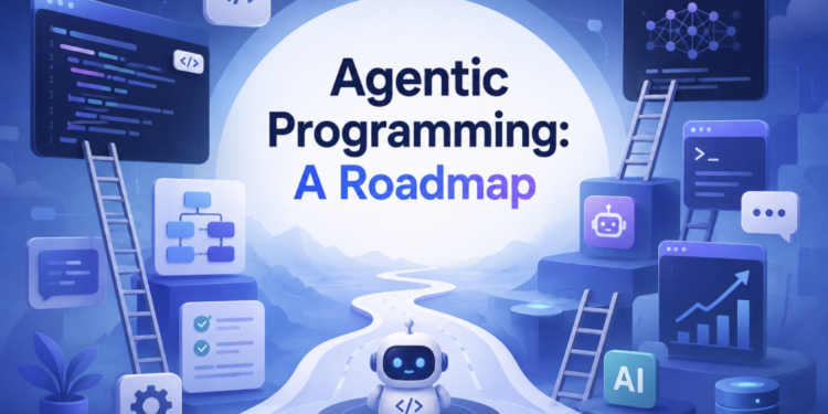 Shittu mlm agentic programming a roadmap 1024x679.png