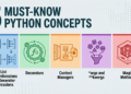 Kdn 5 must know python concepts.png