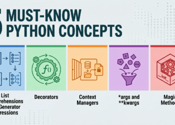 Kdn 5 must know python concepts.png