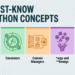 Kdn 5 must know python concepts.png