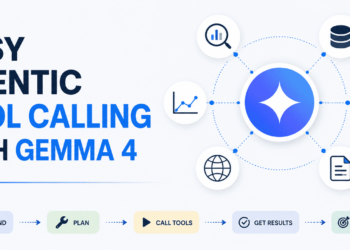 Kdn easy agentic tool calling with gemma 4.png