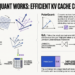 Mlm effective kv compression with turboquant feature 1024x571.png