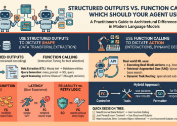 Mlm mayo structured outputs vs function calling 1024x571.png