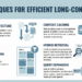 Mlm olumide 5 techniques for efficient long context rag 1024x572.png
