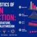 Mlm the statistics of token selection logits temperature and top p walkthrough.png