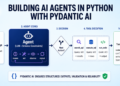 Pydantic ai cover image.png