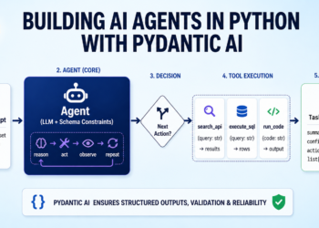Pydantic ai cover image.png