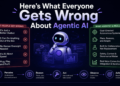 Kdn shittu heres what everyone gets wrong about agentic ai scaled.png