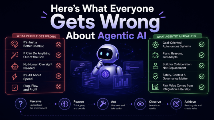 Kdn shittu heres what everyone gets wrong about agentic ai scaled.png