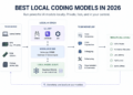 Awan top 7 coding models run locally 2026 1.png