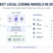 Awan top 7 coding models run locally 2026 1.png