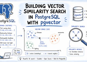 Bala mlm pgvector.png