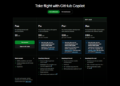 Github copilot pricing tiers ai credits 2026.png
