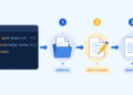 Kdn awan write files python beginners guide feature.png