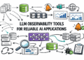 Mlm bala llm observability tools.png