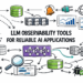 Mlm bala llm observability tools.png