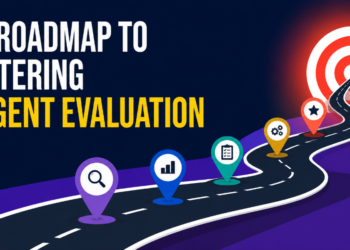 Mlm the roadmap to mastering ai agent evaluation.png