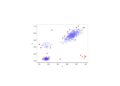 Scatter plot.jpg