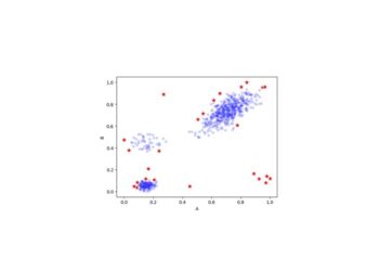 Scatter plot.jpg