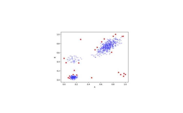 Scatter plot.jpg