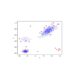 Scatter plot.jpg