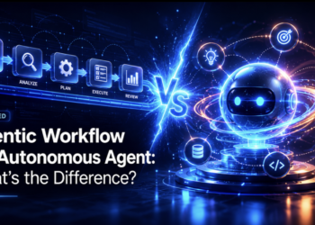 MLM Shittu Agentic Workflow vs. Autonomous Agent 1024x561.png