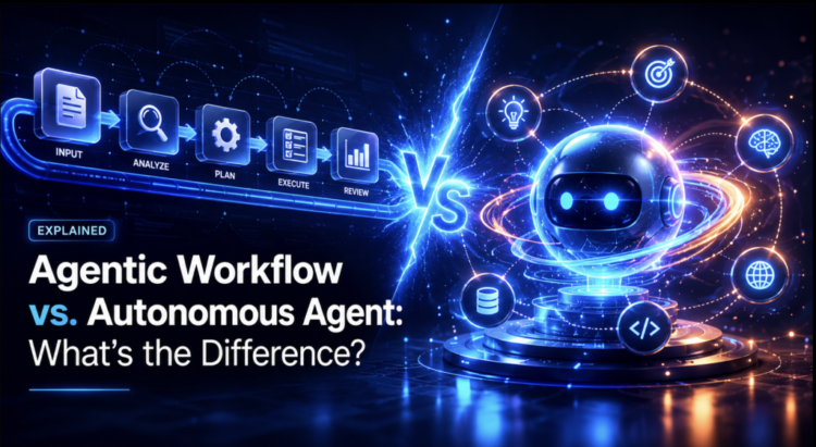 MLM Shittu Agentic Workflow vs. Autonomous Agent 1024x561.png