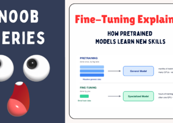 Noob Series Fine Tuning Explained.png
