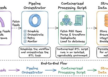 Etl article image rss.jpg