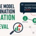 Kdn language model hallucination evaluation with grapheval feature.png