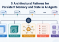 Mlm chugani 5 architectural patterns persistent memory state ai agents feature.png