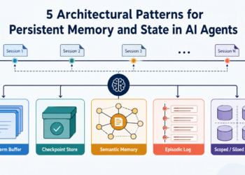 Mlm chugani 5 architectural patterns persistent memory state ai agents feature.png