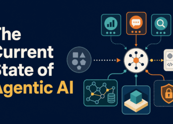 Mlm chugani current state agentic ai feature.png
