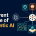 Mlm chugani current state agentic ai feature.png
