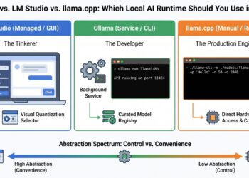 Mlm chugani ollama lm studio llama cpp comparison feature scaled.jpg