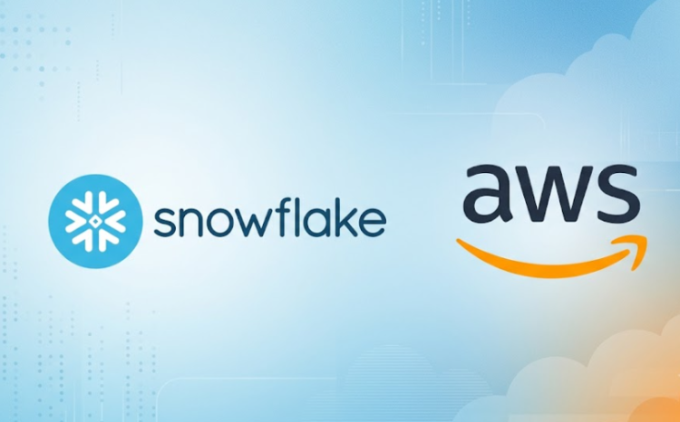 Snowflake aws 6 billion enterprise agentic ai.png