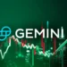 Gemini Exchanges Total revenue grew 37 YoY to 45.5M in Q2 2026 1024x576.webp.webp
