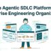 Agentic software development 6 leading sdlc platforms featured.jpg