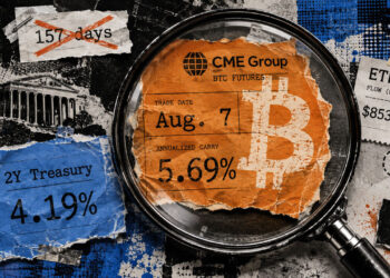 Bitcoin basis magnifier.jpg