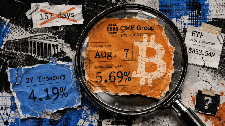 Bitcoin basis magnifier.jpg