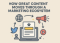 Content marketing ecosystems move assets with data insights featured.png