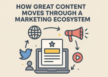 Content marketing ecosystems move assets with data insights featured.png