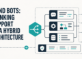 Kdn beyond bots rethinking ai support with a hybrid ai architecture feature.png