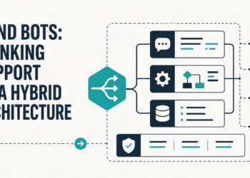 Kdn beyond bots rethinking ai support with a hybrid ai architecture feature.png