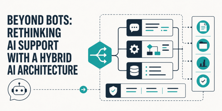 Kdn beyond bots rethinking ai support with a hybrid ai architecture feature.png