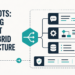 Kdn beyond bots rethinking ai support with a hybrid ai architecture feature.png