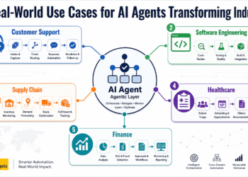 Kdn chugani 5 real world use cases ai agents transforming industries feature.png