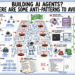 Mlm ai agent anti patterns cover 1024x683.png