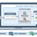 Mlm chugani local ai ollama setup feature b 1024x550.png