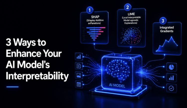 MLM Shittu 3 Ways to Enhance Your AI Models Interpretability 1024x592.png